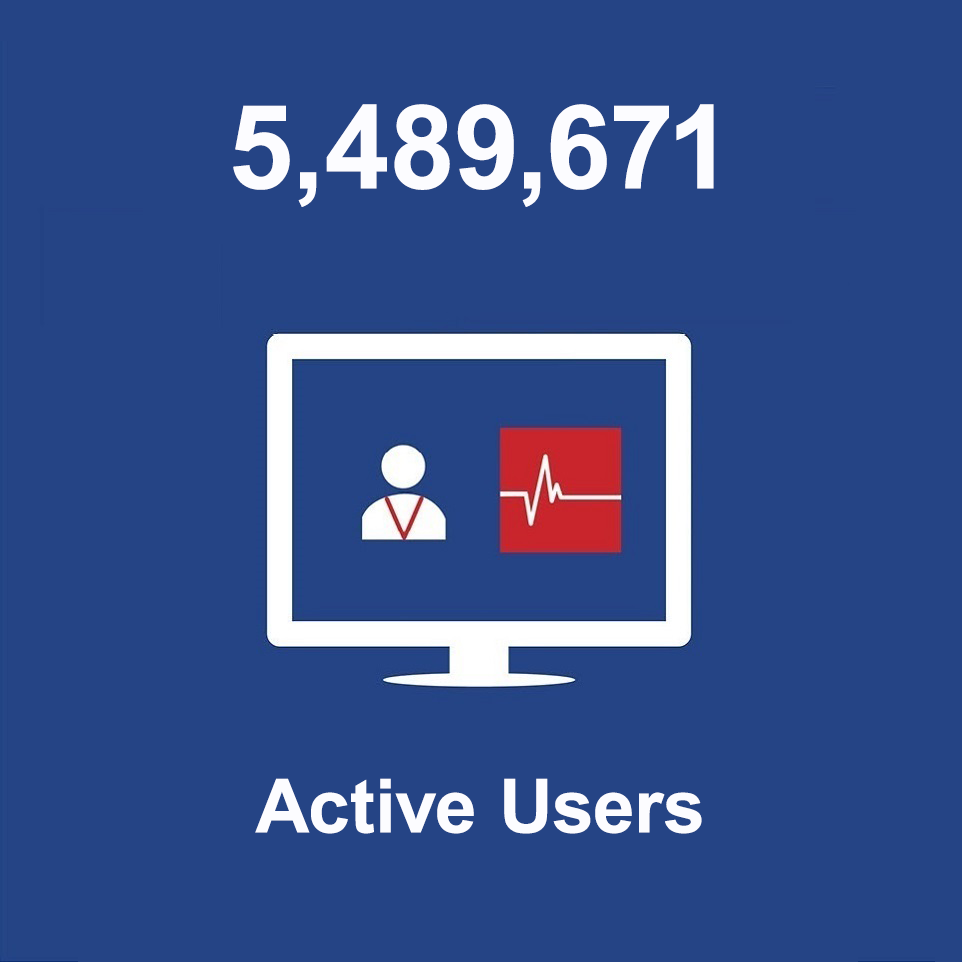 5,489,671 Active My HealtheVet Users