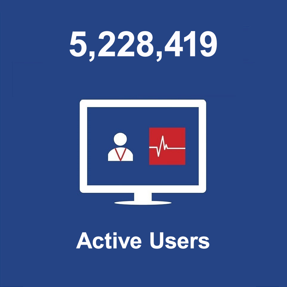 5,228,419 Active My HealtheVet Users
