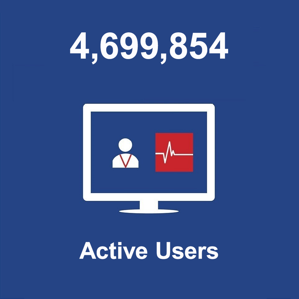 4,699,854 Active My HealtheVet Users
