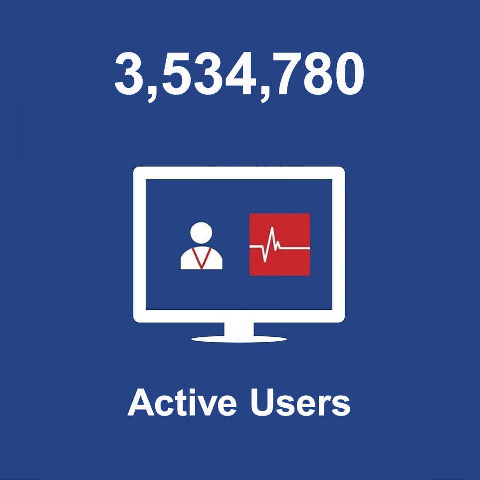 Active My HealtheVet Users: 3,534,780