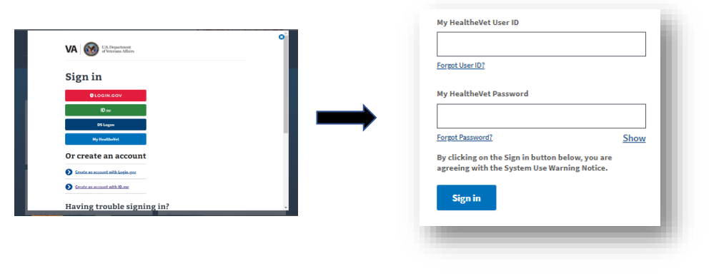 You can still use your My HealtheVet User ID and Password to sign in
